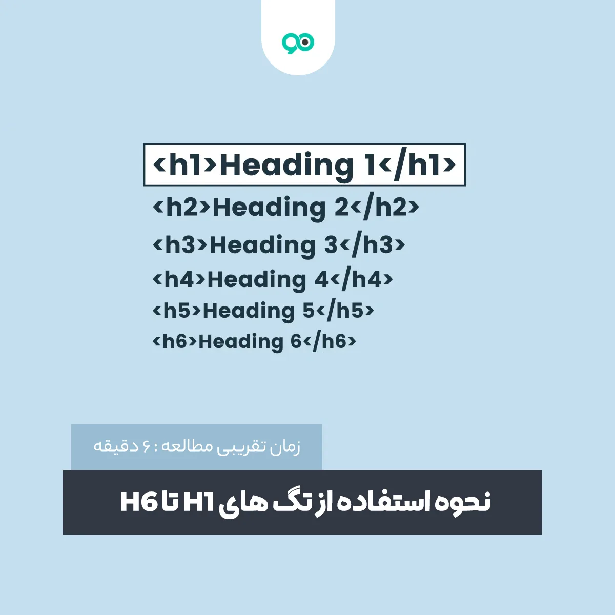 نحوه استفاده از تگ های H1 تا H6