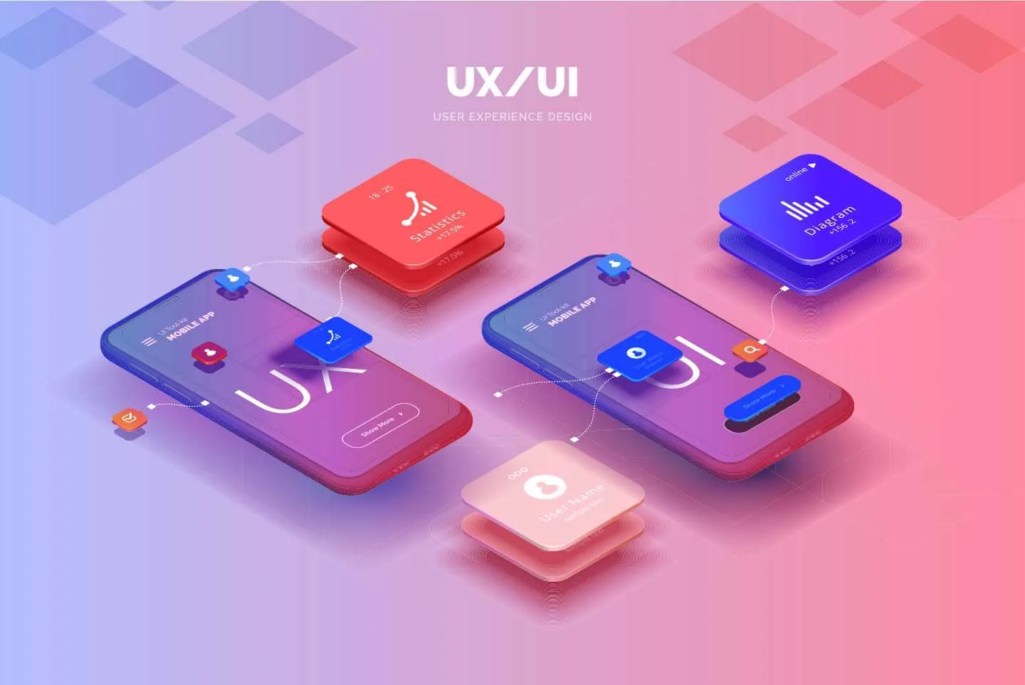 طراحی رابط کاربری یا UI چیست