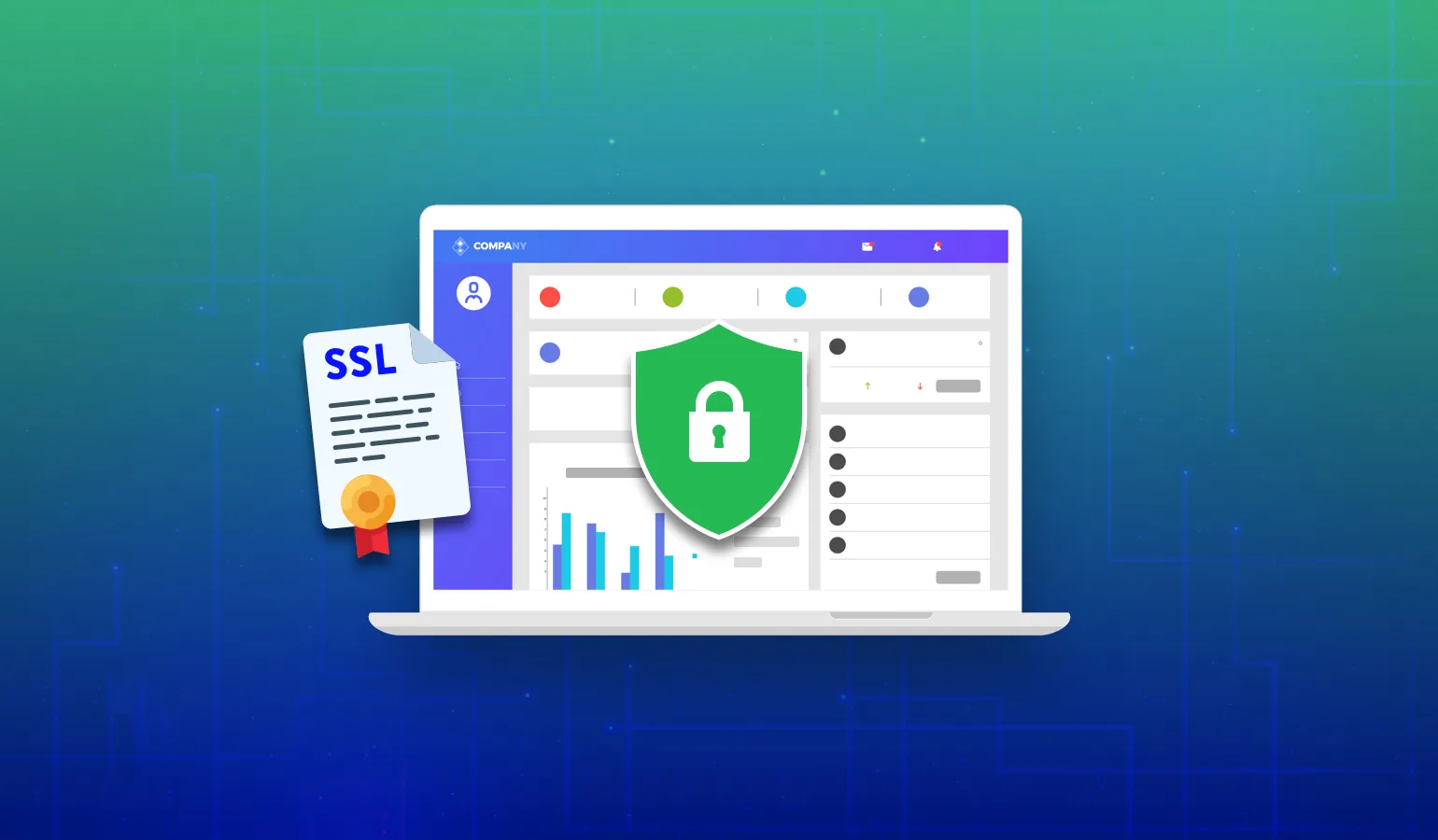 گواهی SSL 