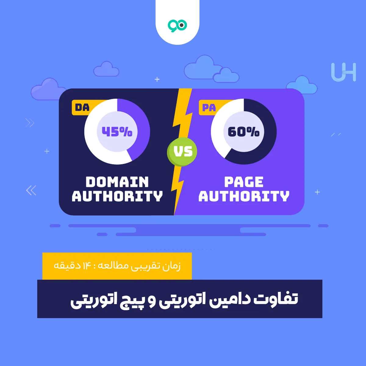 تفاوت دامین اتوریتی (Domain Authority) و پیج اتوریتی (Page Authority)