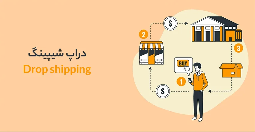 دراپ‌ شیپینگ 