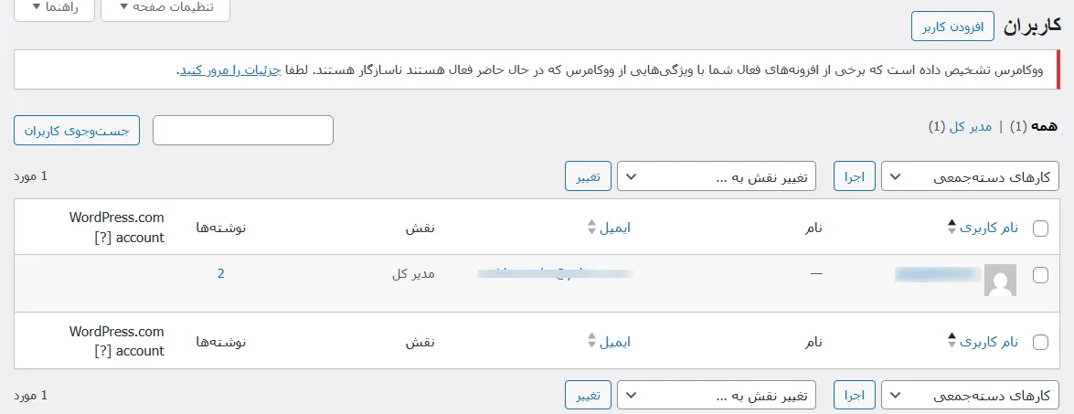 داشبورد وردپرس چیست
