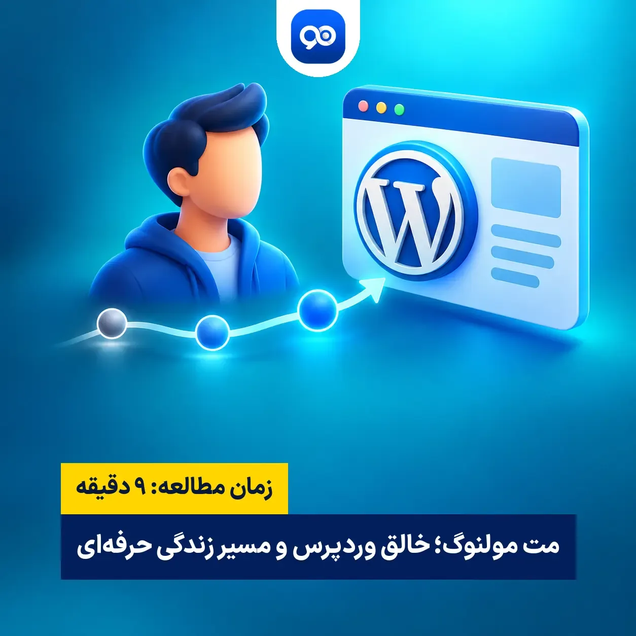 درباره خالق وردپرس (مت مولونگ) بدانید!