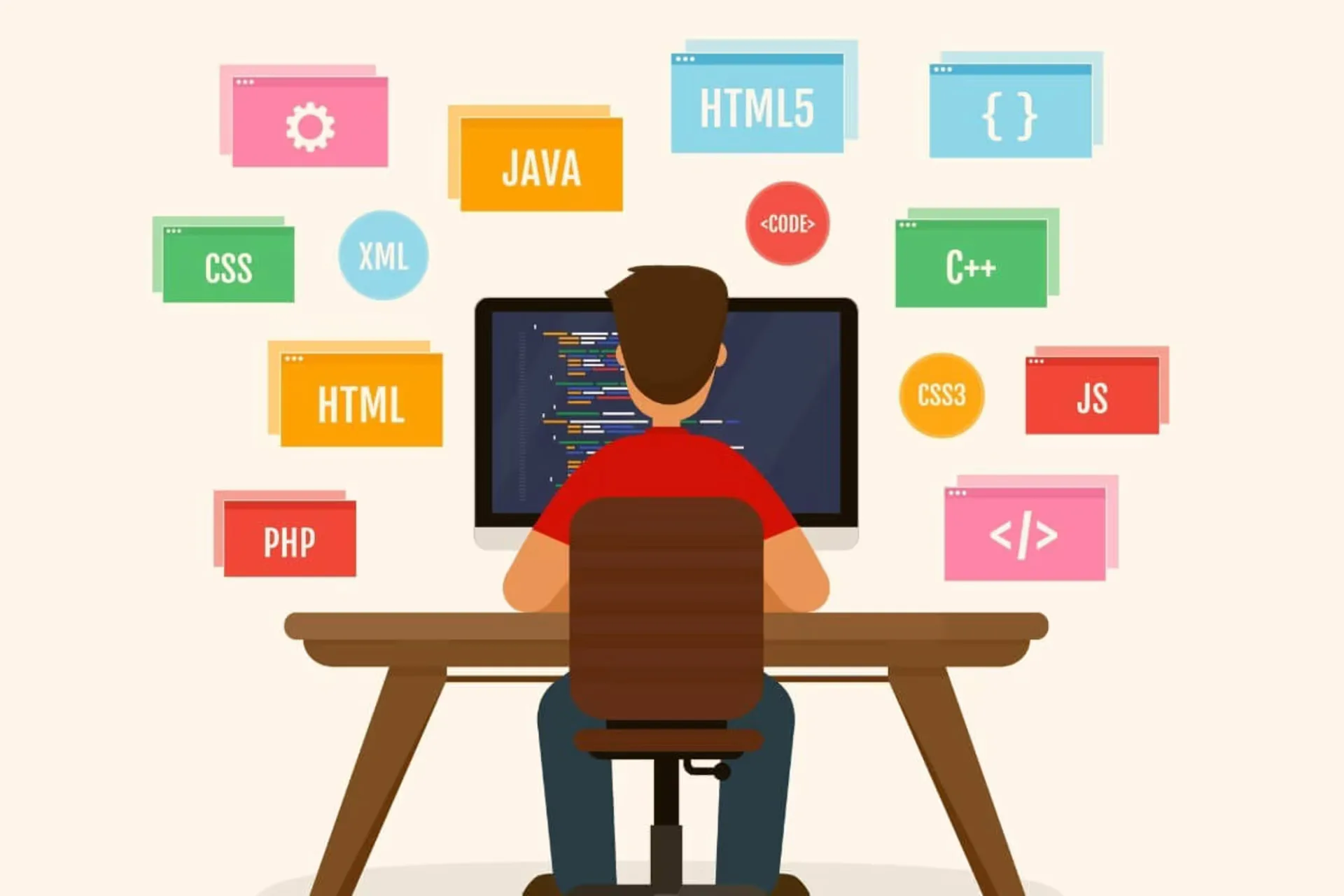 پردرآمدترین زبان برنامهنویسی - برنامهنویسی Backend و Frontend پر درآمد