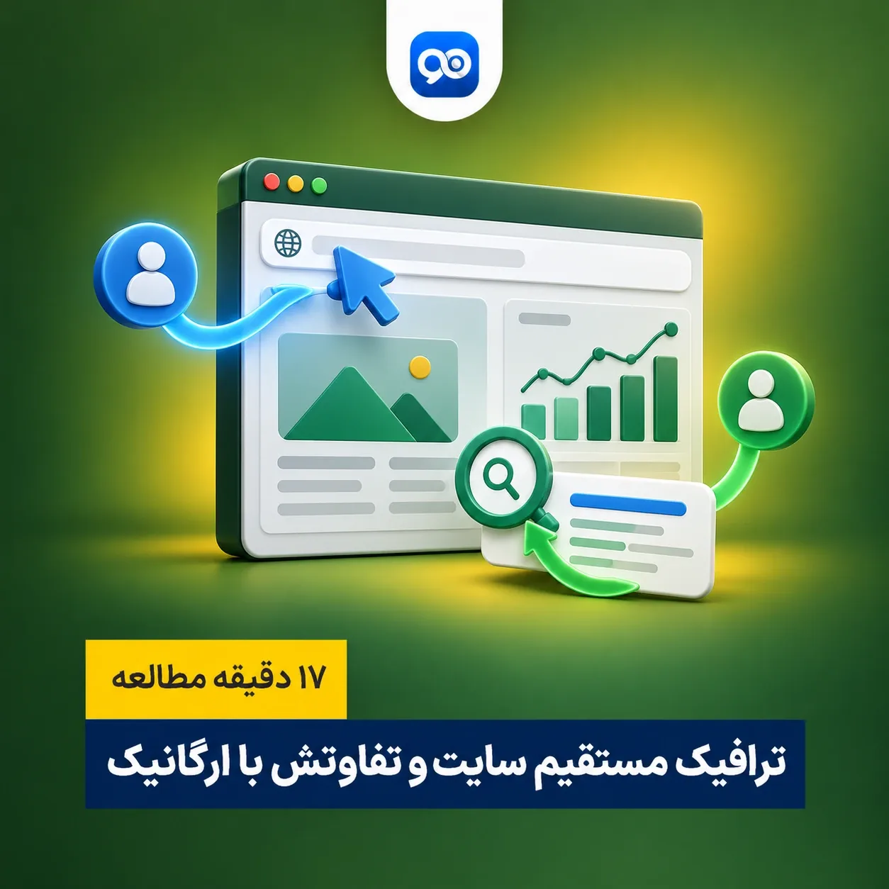 ترافیک مستقیم سایت چیست و چه تفاوتی با ترافیک ارگانیک دارد؟