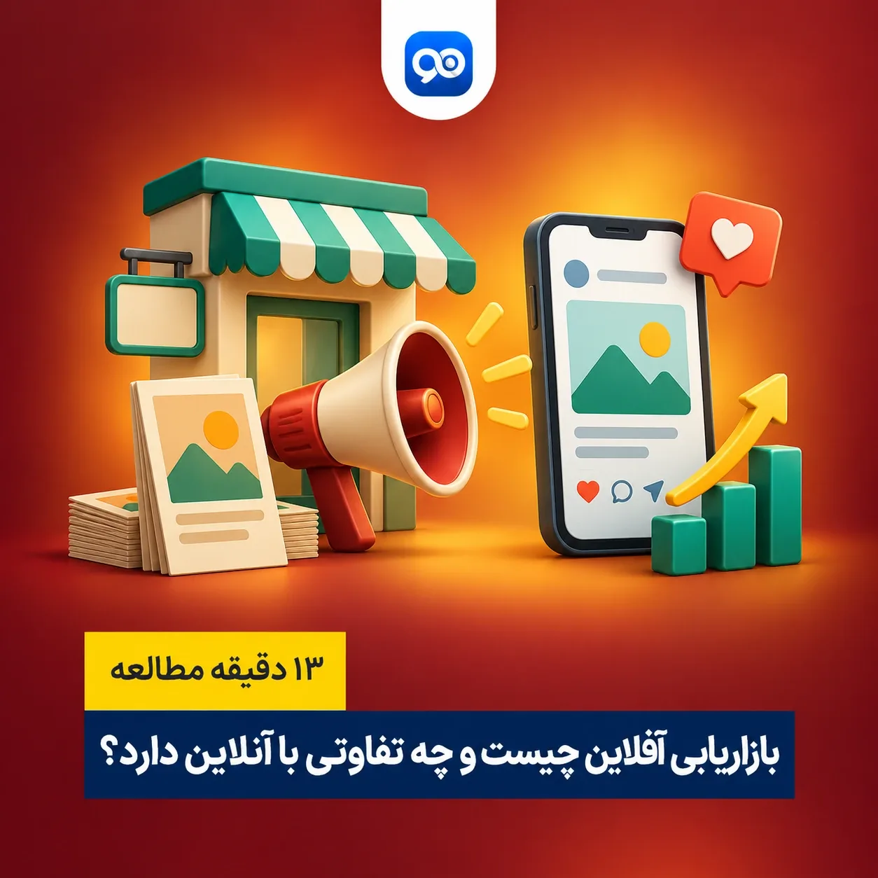 بازاریابی آفلاین یا سنتی چیست و چه تفاوتی با بازاریابی آنلاین دارد؟
