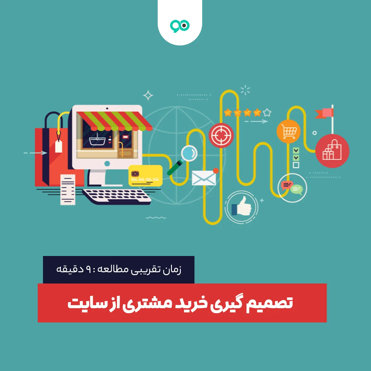 عوامل موثر در فرایند تصمیم گیری خرید مشتری از سایت
