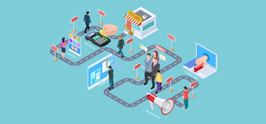 چه ابزارهایی برای طراحی Customer Journey Map وجود دارد؟