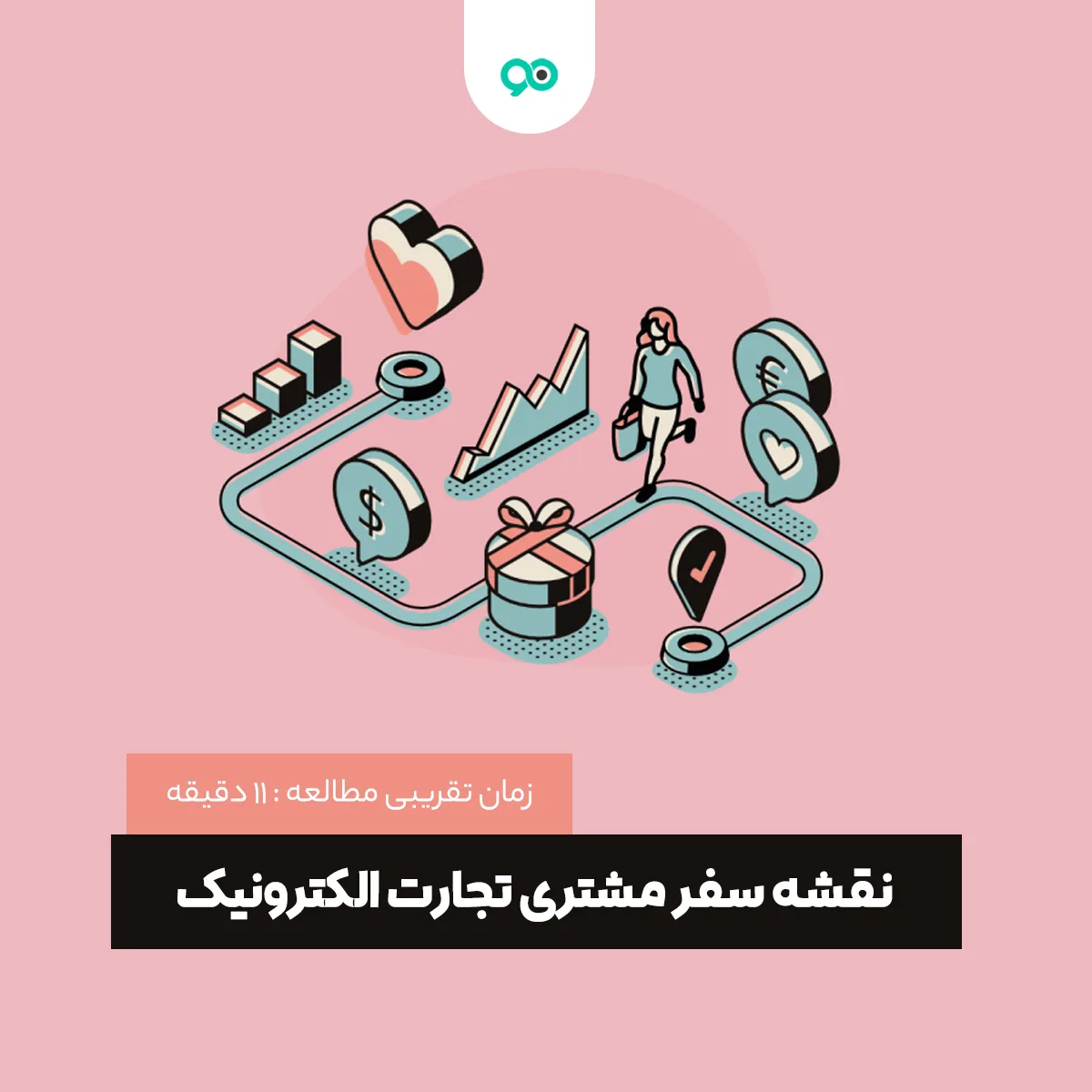 نقشه سفر مشتری تجارت الکترونیک