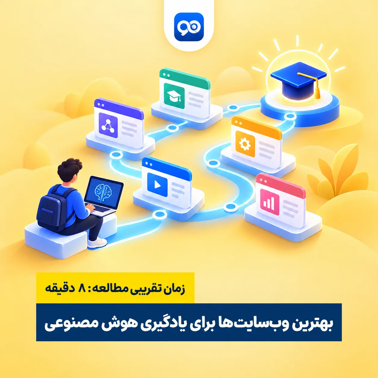 10 تا از بهترین سایت های یادگیری هوش مصنوعی