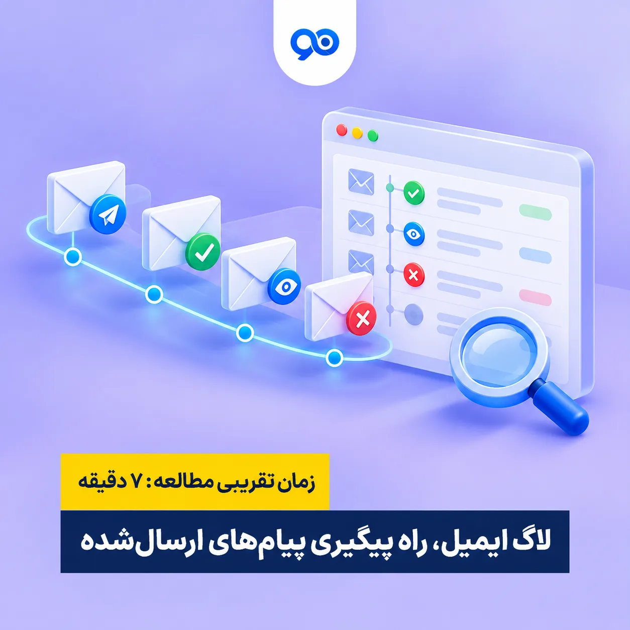 لاگ ایمیل چیست؟ نحوه راه‌اندازی لاگ ایمیل در وردپرس