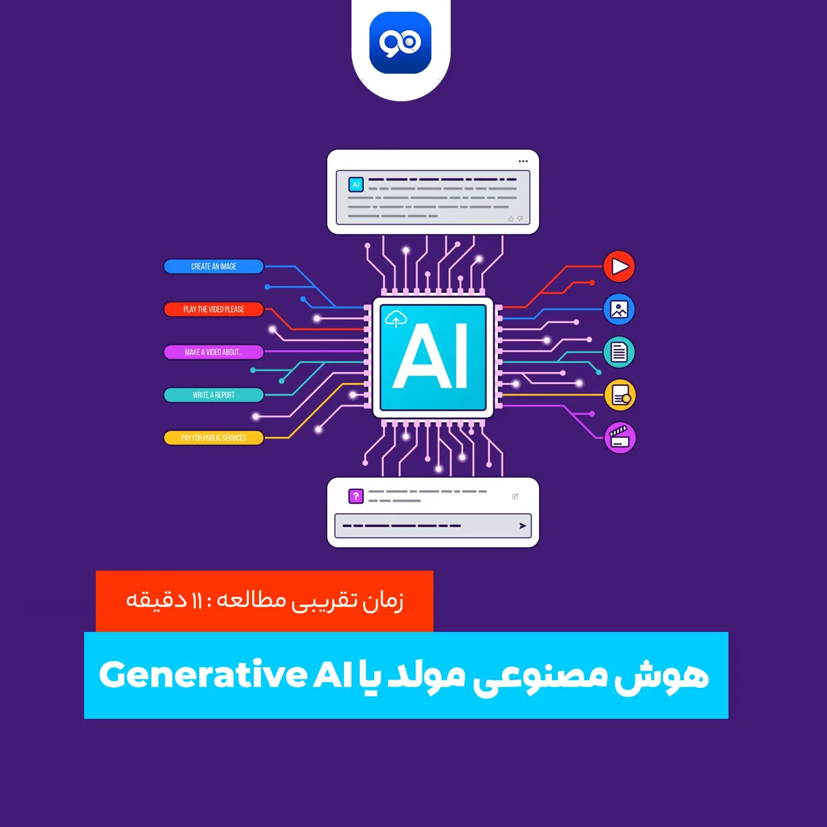 هوش مصنوعی مولد یا Generative AI چیست؟