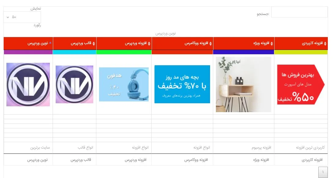 ساخت جدول ریسپانسیو با افزونه Data Tables Generator by Supsystic