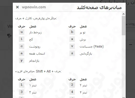 میانبرهای صفحه کلید برای ویرایشگر دیداری