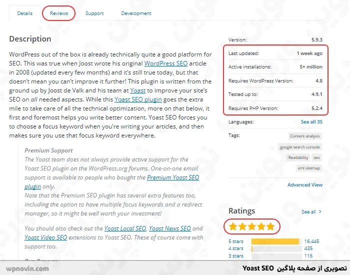 صفحه پلاگین Yoast SEO در سایت وردپرس