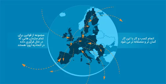 GDPR چیست؟