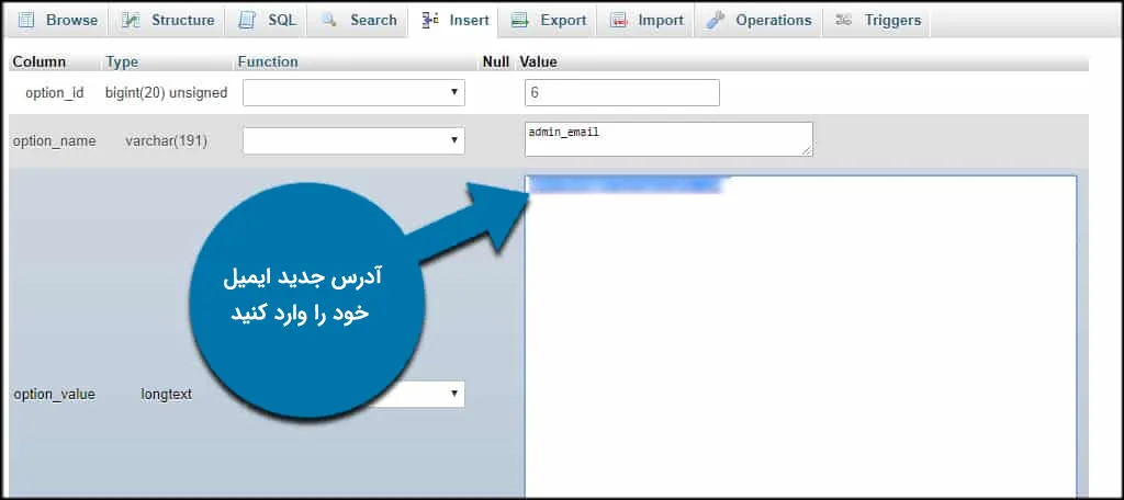 آموزش تغییر ایمیل پیشفرض در وردپرس