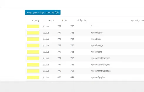 iThemes Security Pro