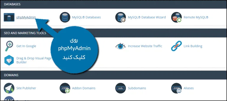 نحوه قفل صفحه لاگین وردپرس با افزونه Login LockDown