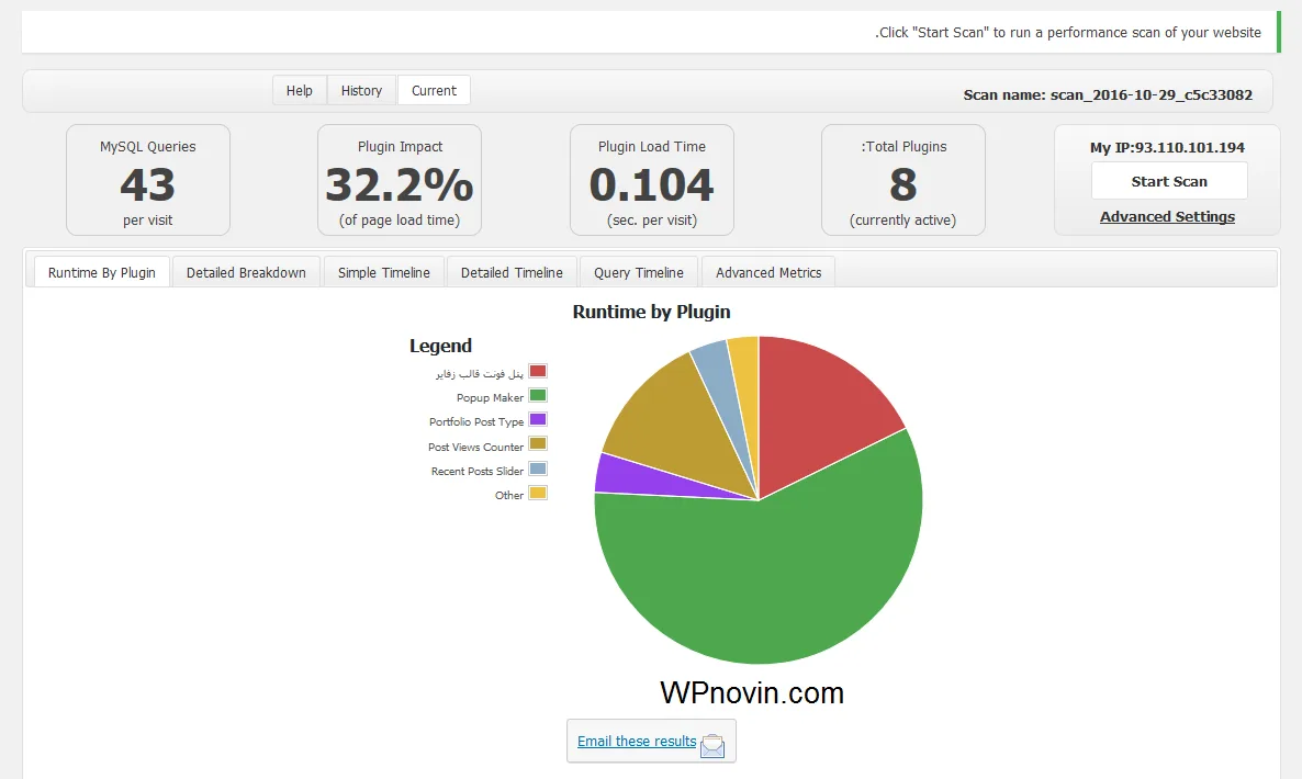 تست سرعت افزونه های وردپرس با افزونه p3 (plugin performance profiler)