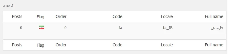 add-language