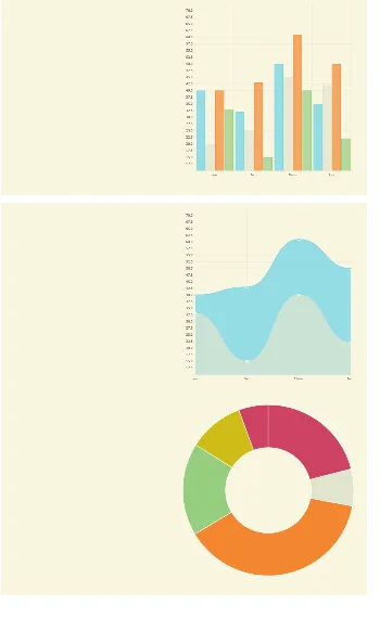 plugins-wp-charts-03