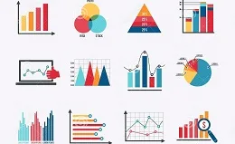 ساخت نمودار های حرفه ای و پیشرفته در وردپرس با افزونه WordPress Charts