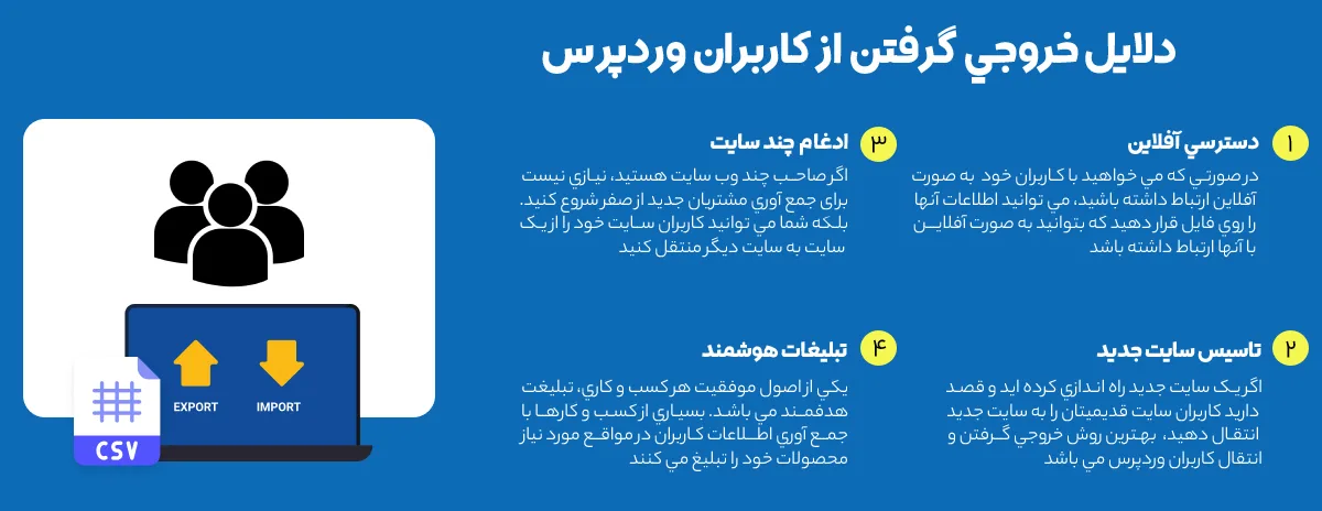 انتقال کاربران وردپرس | افزونه Export User Data