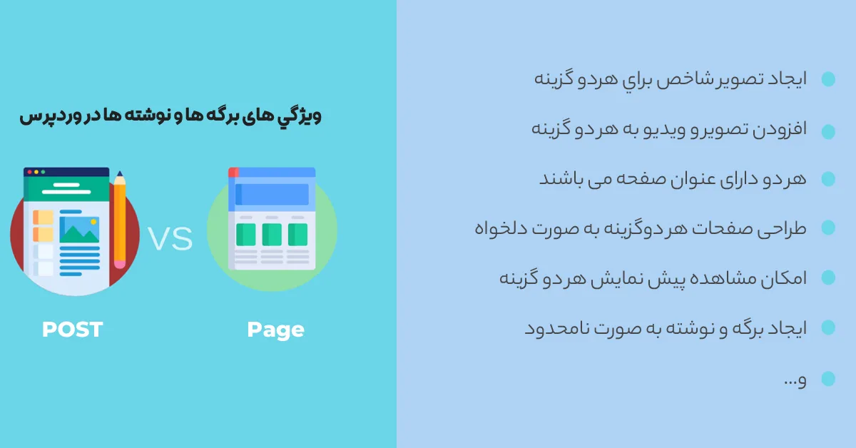 تفاوت نوشته و برگه در وردپرس | تفاوت برگه و نوشته در وردپرس 