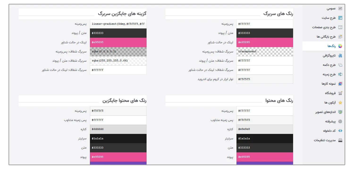 آموزش تنظیمات قالب ایمپرزا