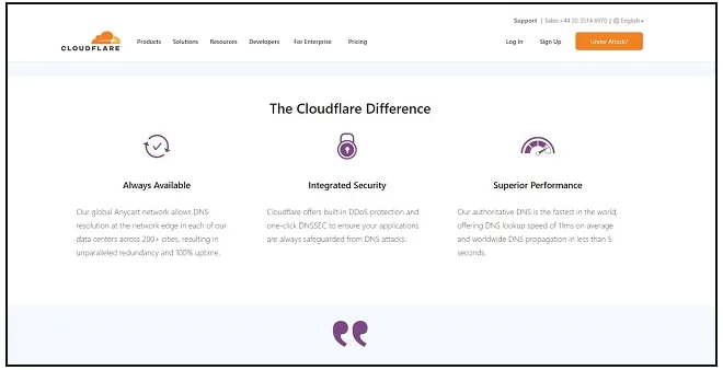 Cloudflare | بهترین DNS های پرسرعت برای ایران
