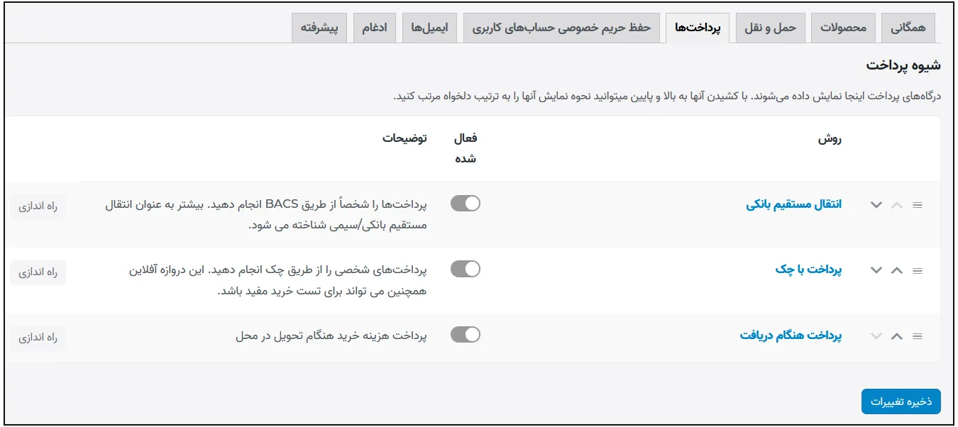 ایجاد فروشگاه آنلاین