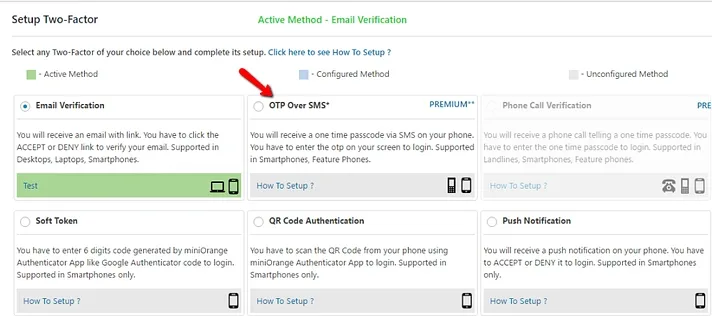قابلیت Two-Factor Authentication در وردپرس