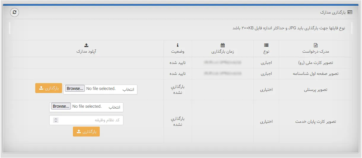 نحوه گرفتن نماد اعتماد الکترونیکی