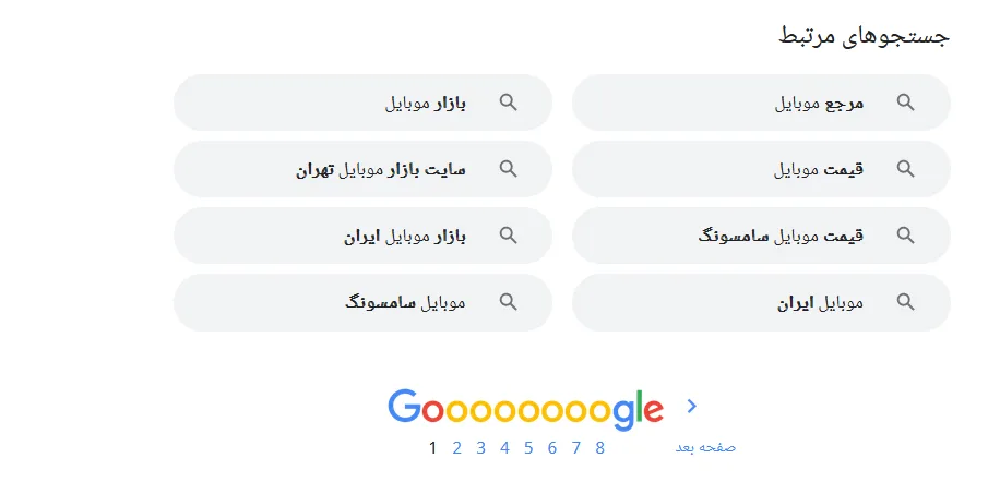 تاثیر کلمات کلیدی lsi در سئو