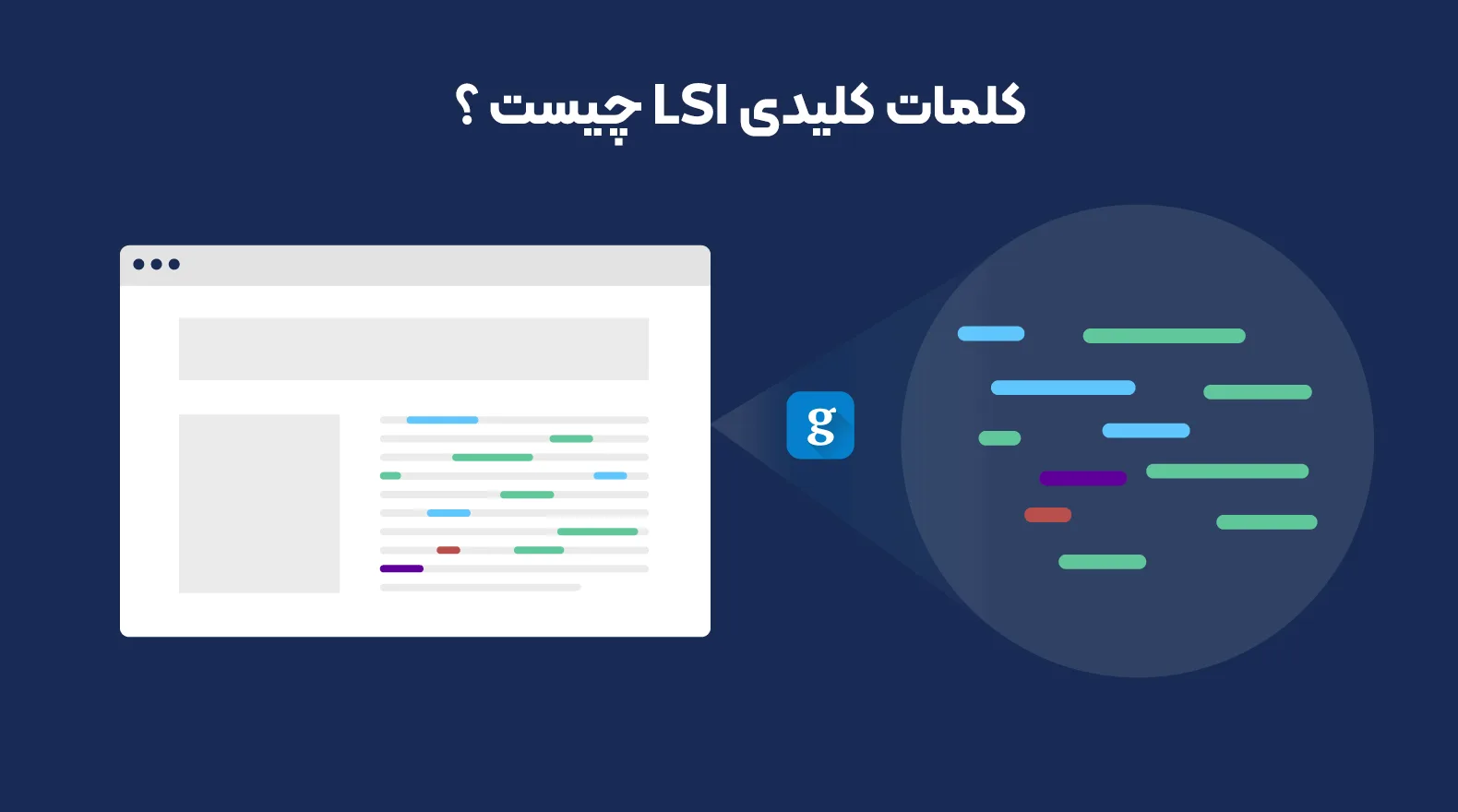 کلمات کلیدی lsi چیست