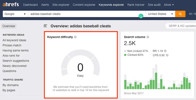 Ahrefs چیست ؟