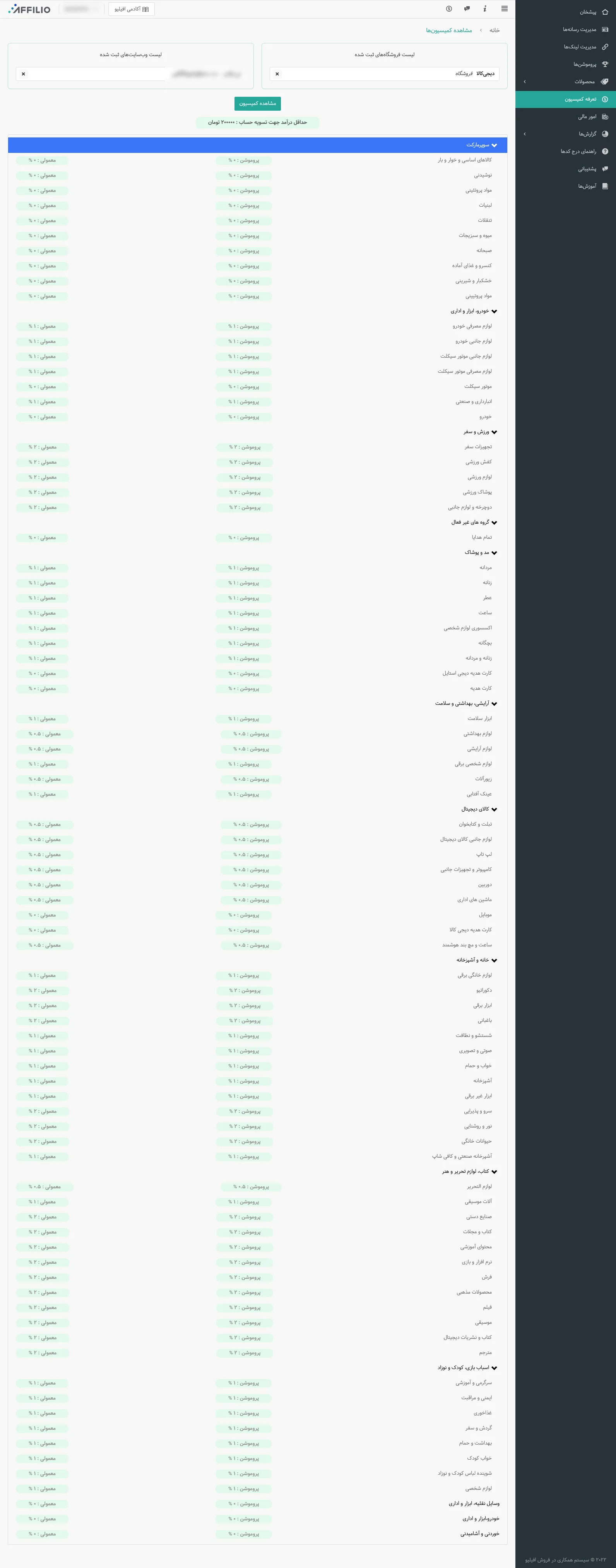 میزان کمیسیون های سیستم همکاری در فروش دیجی کالا
