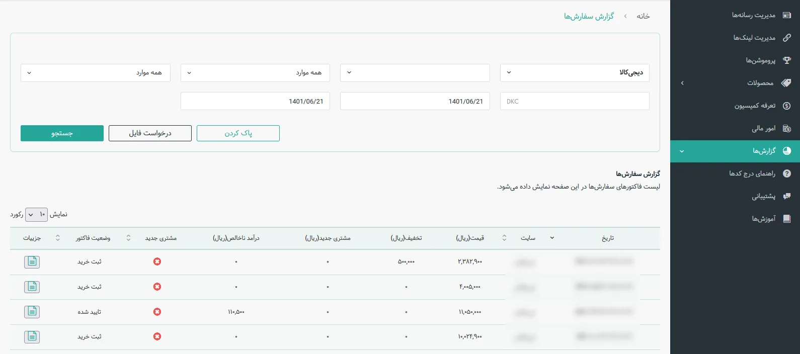 کسب درآمد از دیجی کالا 