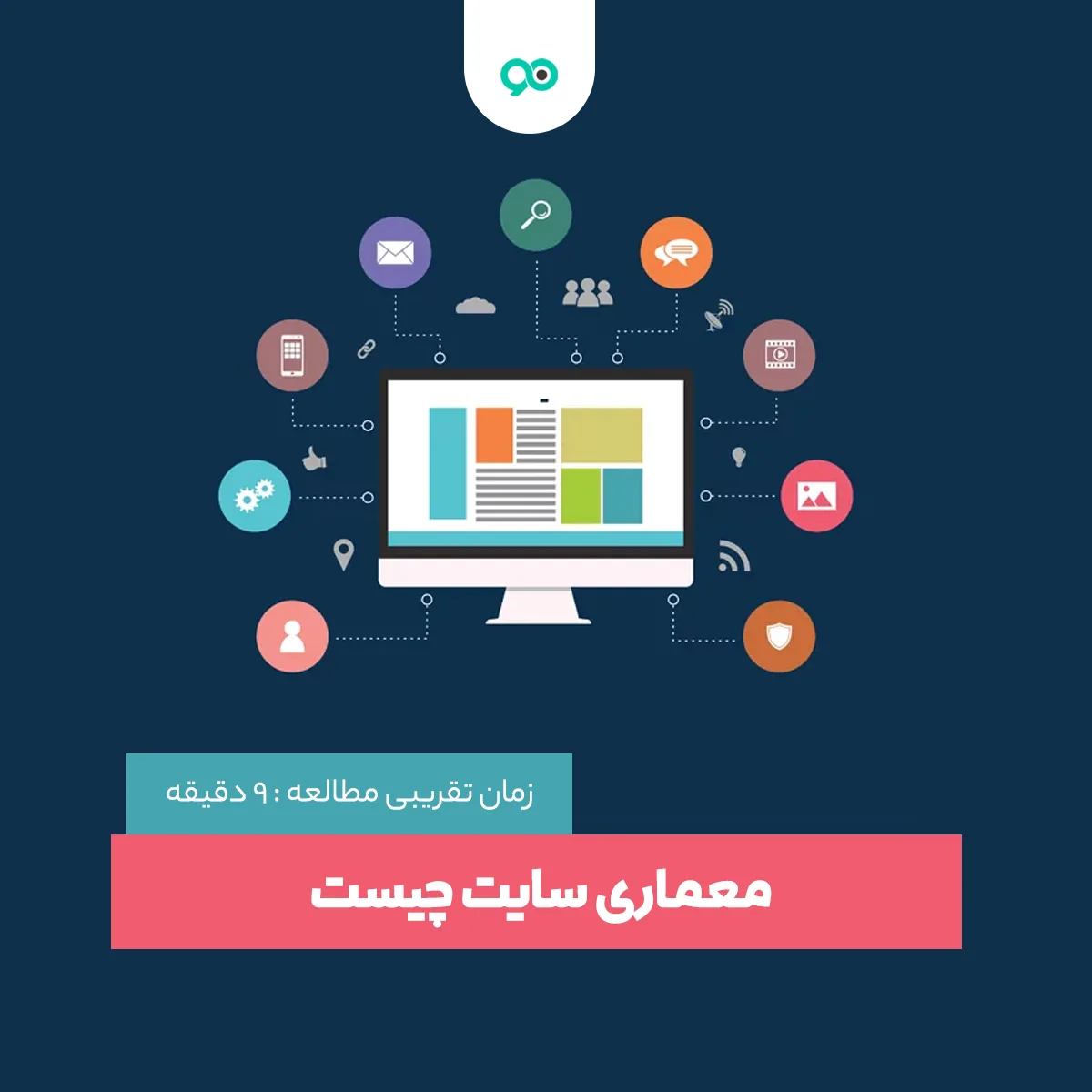 معماری سایت چیست؟ چگونه ساختار سایت وبسایت وردپرس را بهبود دهیم؟