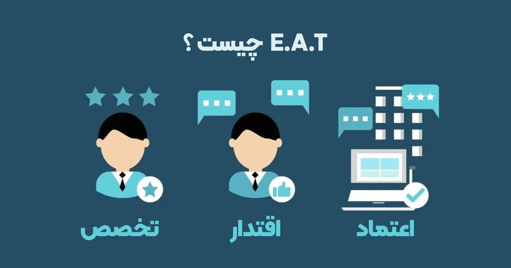E.A.T چیست ؟