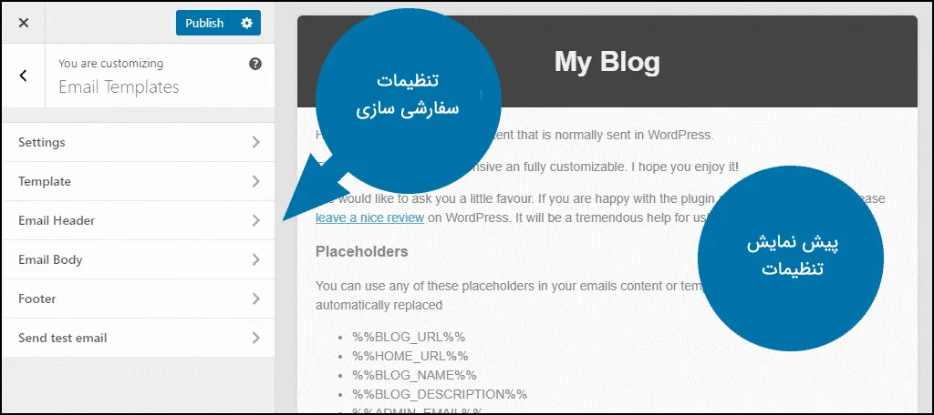 طراحی قالب ایمیل تبلیغاتی