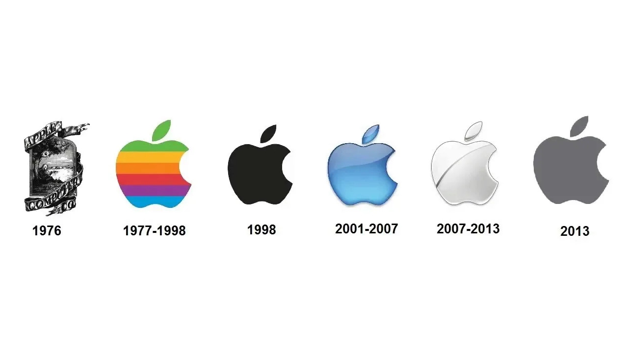 Rebranding چیست