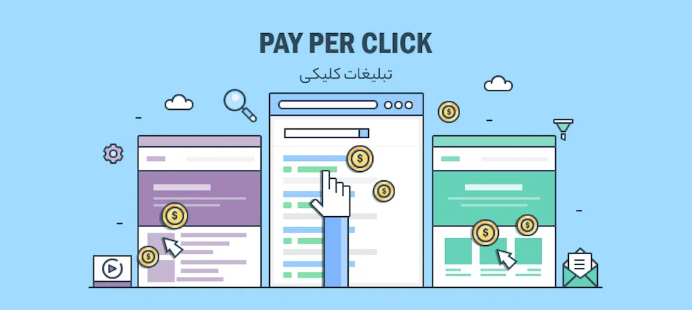 تبلیغات کلیکی چیست