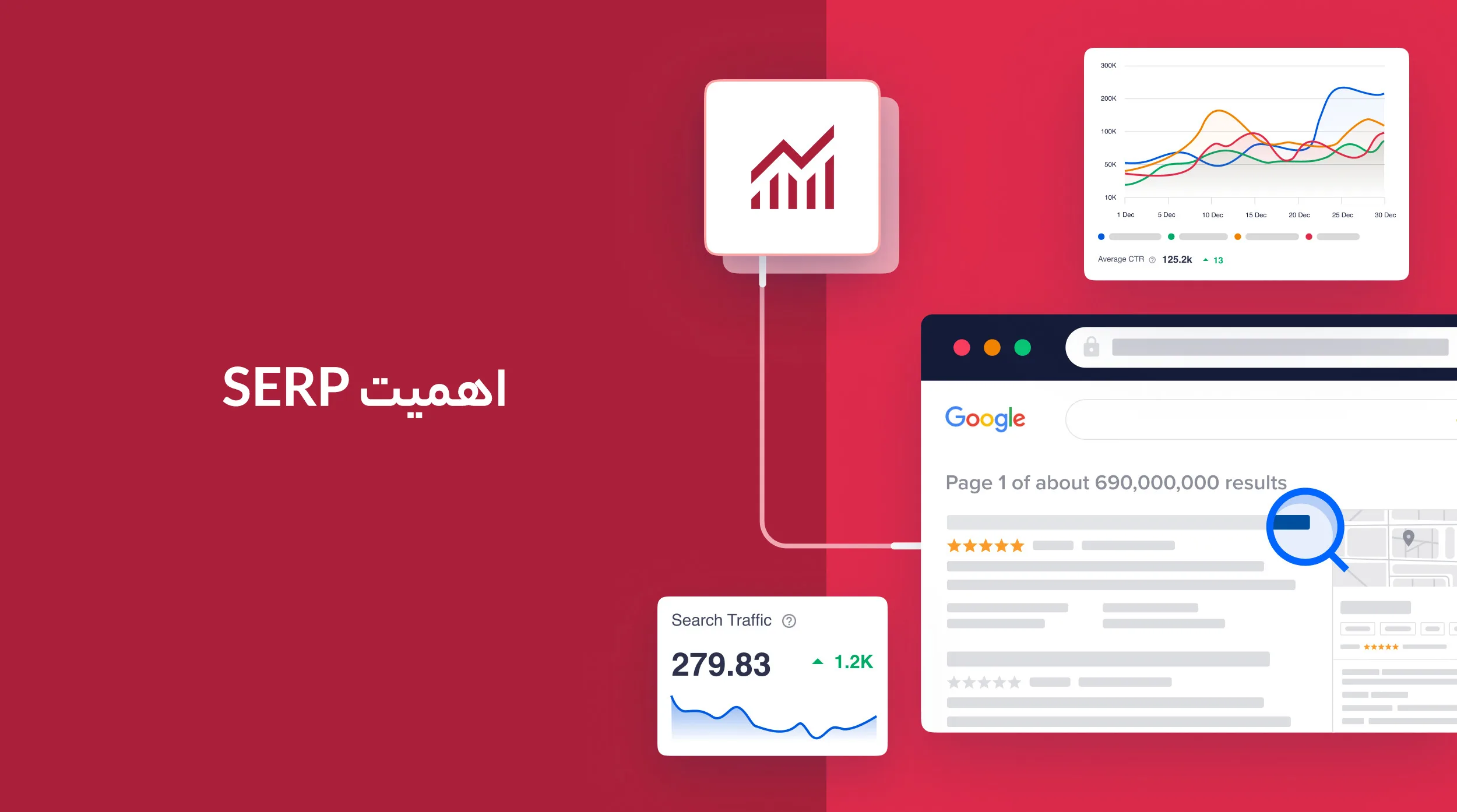 انواع SERP نمایش داده شده در گوگل