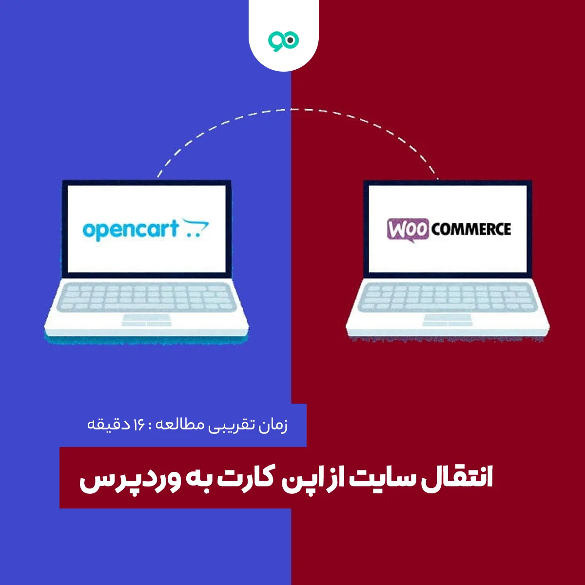 آموزش انتقال سایت اپن کارت به وردپرس به زبان ساده