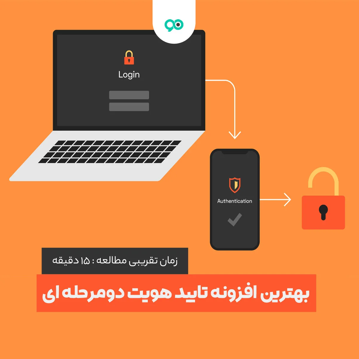 بهترین افزونه های تایید هویت و ورود دو مرحله ای وردپرس