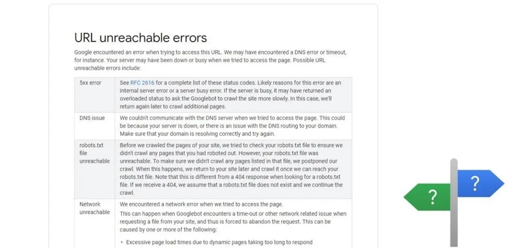 چگونگی حل مشکلات Crawl Errors در سرچ کنسول