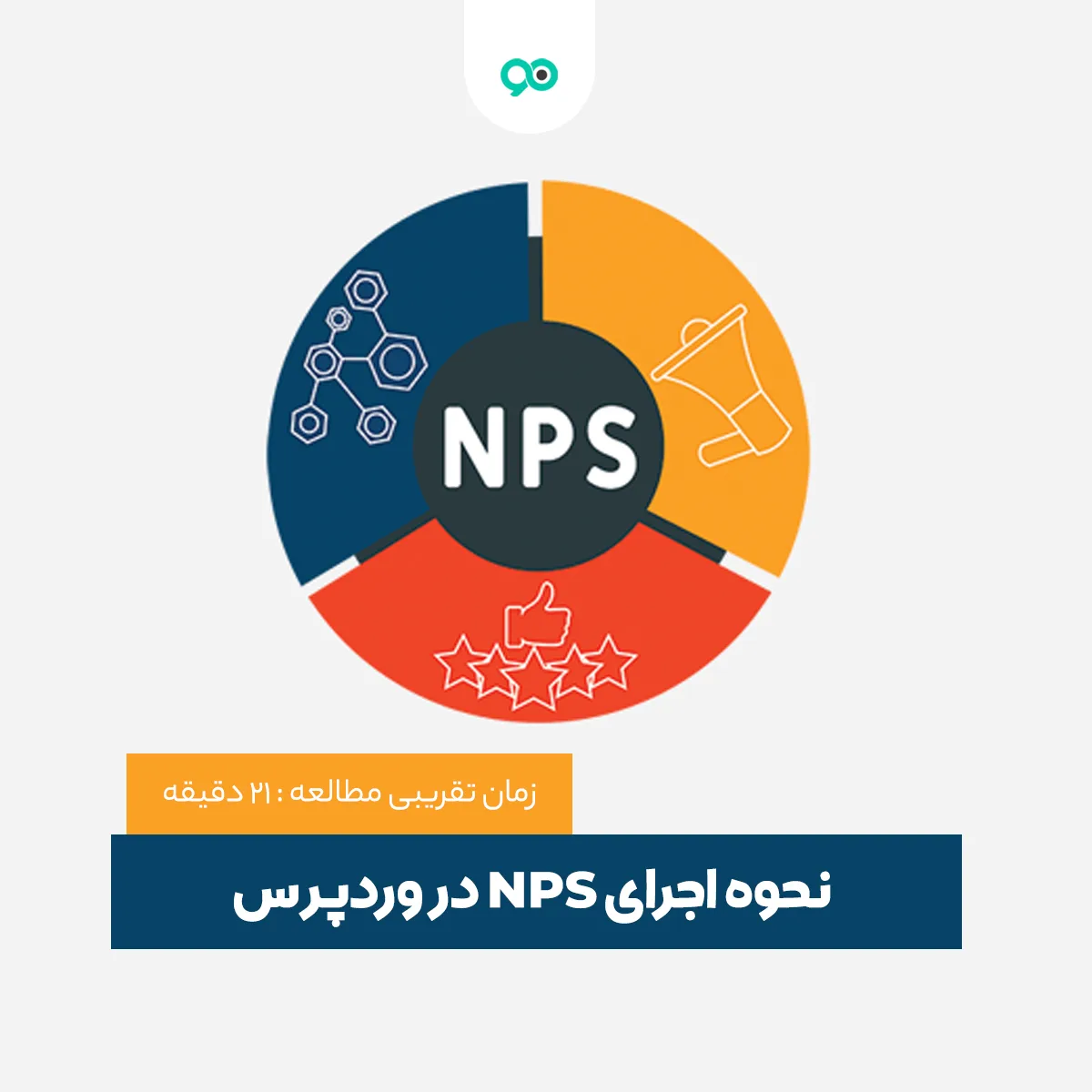 آموزش جرای NPS در وردپرس با افزونه های WPForms و UserFeedback