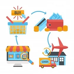 پیگیری سفارش در ووکامرس با افزونه YITH WooCommerce Order Tracking